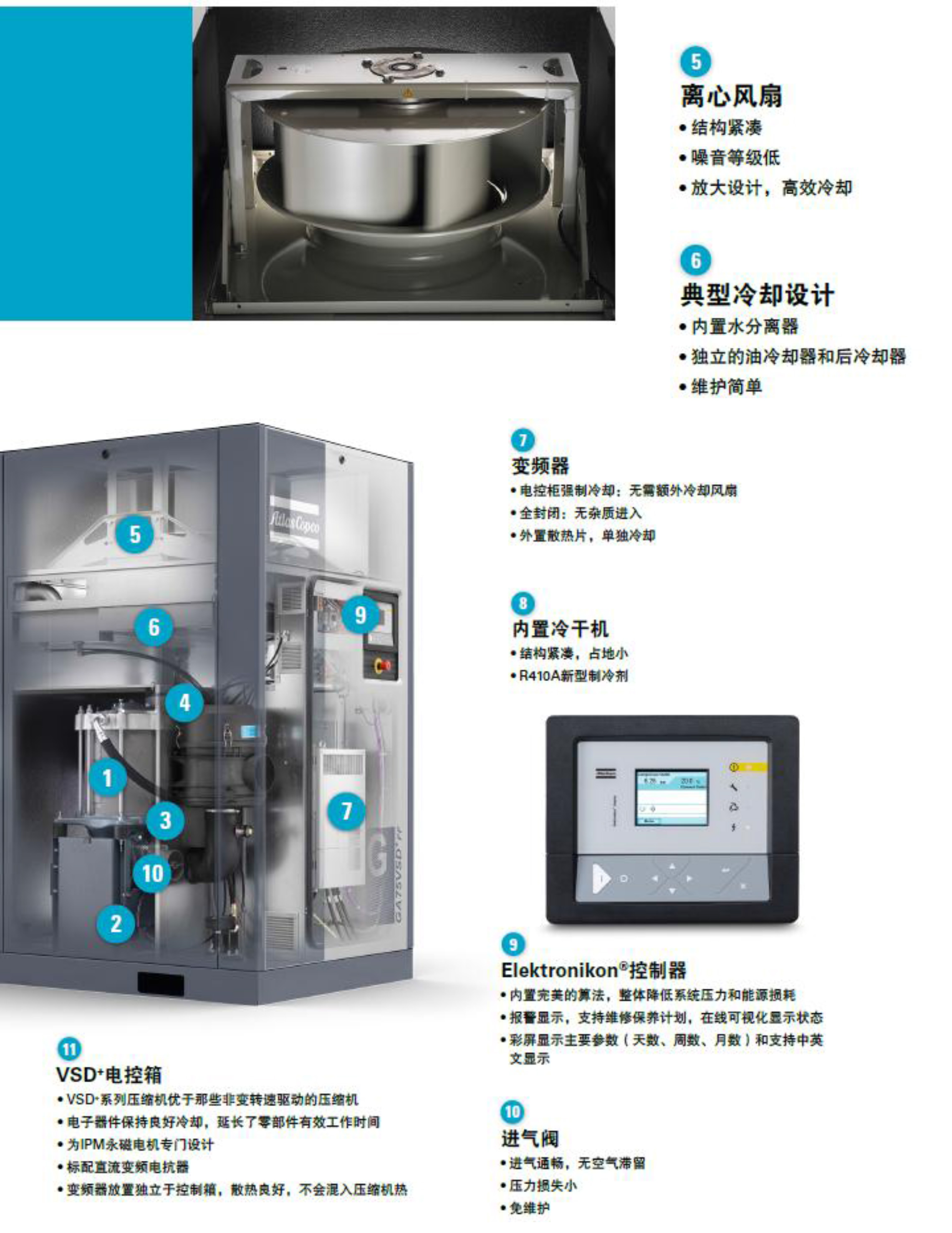 GA-VSD+永磁變頻7-75kw--單頁-5.jpg